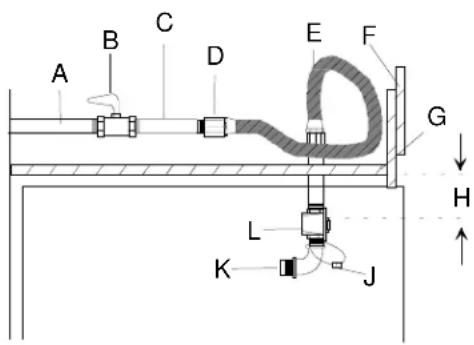 AMANA AOGD2750SS - Gas Connection Requirements - 2