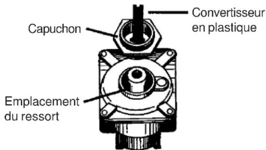 AMANA AOGD2750SS - Conversion d'un détendeur de type 1 au gaz propane/GPL - 1