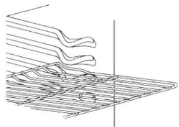 AMANA AOGD2750SS - MISE EN GARDE - 1