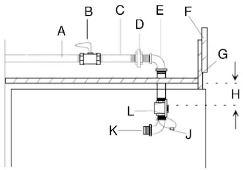 AMANA AOGD2750SS - Alimentation en gaz - 1