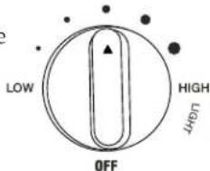 AMANA ALZ8590ADS11 - Surface Control Knobs - 1