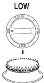 AMANA AKS3640SS - SUGGESTED HEAT SETTINGS - 2