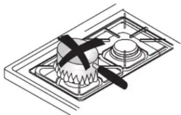 AMANA AKS3020L - Burner Flame Size - 1