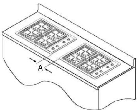 AMANA AKS3020L - Espaces de dégagement minimum par rapport aux surfaces inflammables - 2