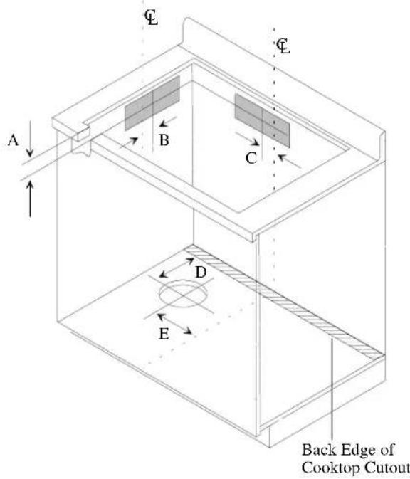 AMANA AKGD3050SS - Duct Locations - 1