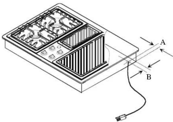 AMANA AKGD3050SS - Gas and Electrical Entry Points - 2