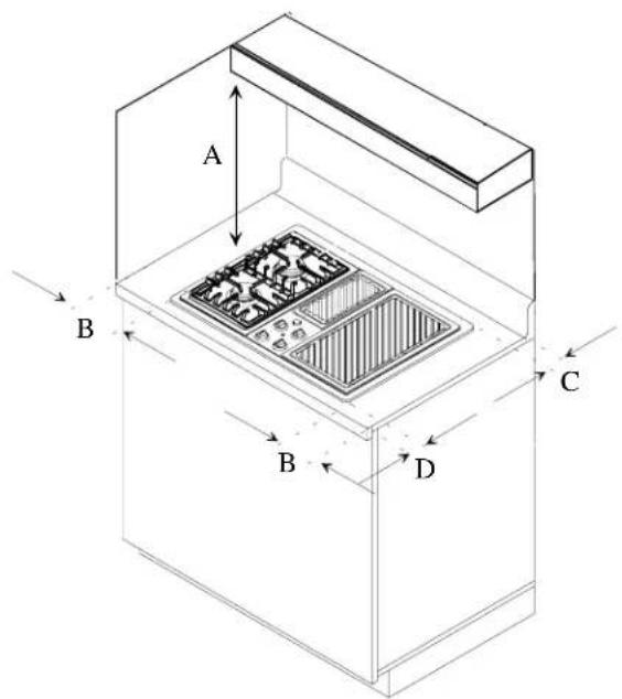 AMANA AKGD3050SS - Dimensions minimums de l'armoire - 2