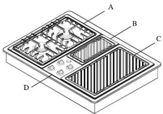 AMANA AKGD3050SS - \section*{Caracteristiques de la plaque de cuisson} - 1