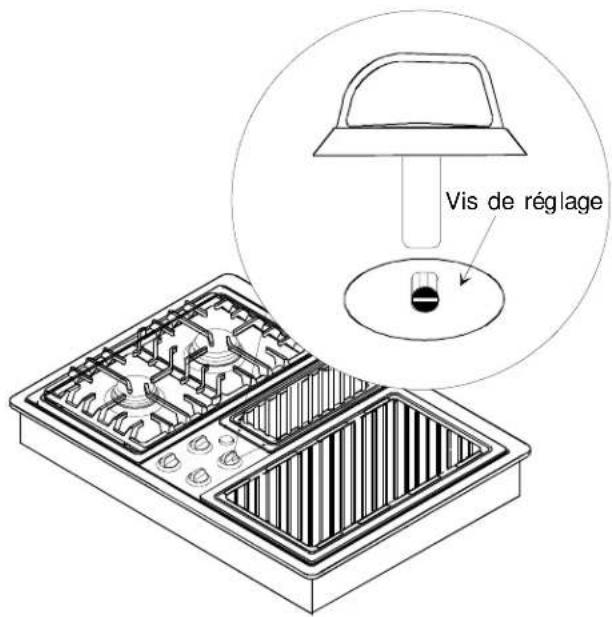 AMANA AKGD3050SS - Réglage de la hauteur de la flamme basse du brûleur de surface - 1