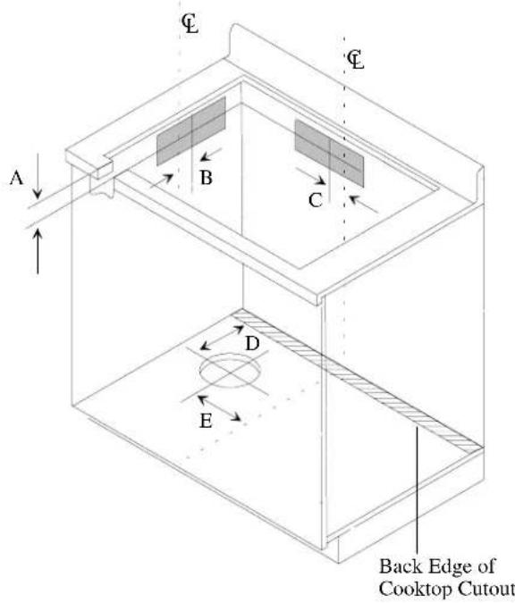 AMANA AKGD3050CC - Duct Locations - 1
