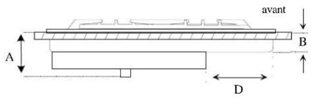 AMANA AKGD3050CC - Dimensions minimums sous la plaque de cuisson - 2