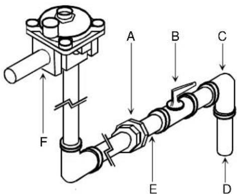 AMANA AKGD3050CC - WARNING - 2
