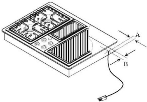 AMANA AKGD3050CC - Gas and Electrical Entry Points - 2