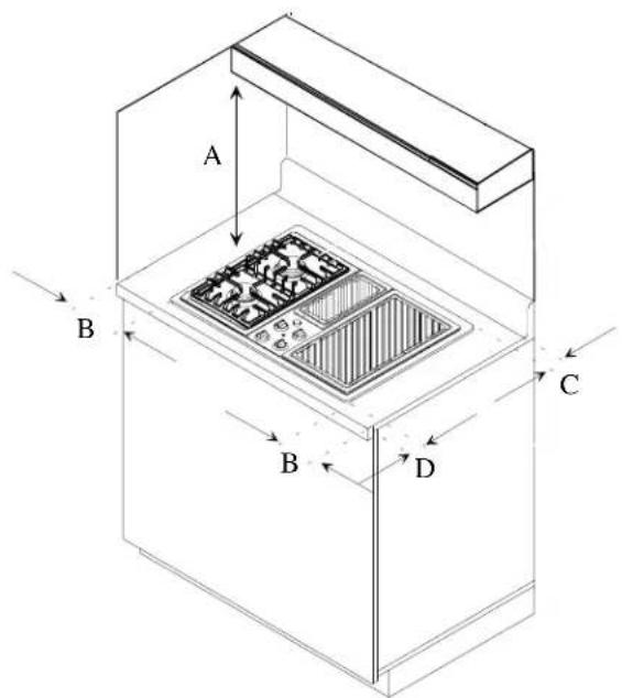 AMANA AKGD3050CC - IMPORTANT - 2