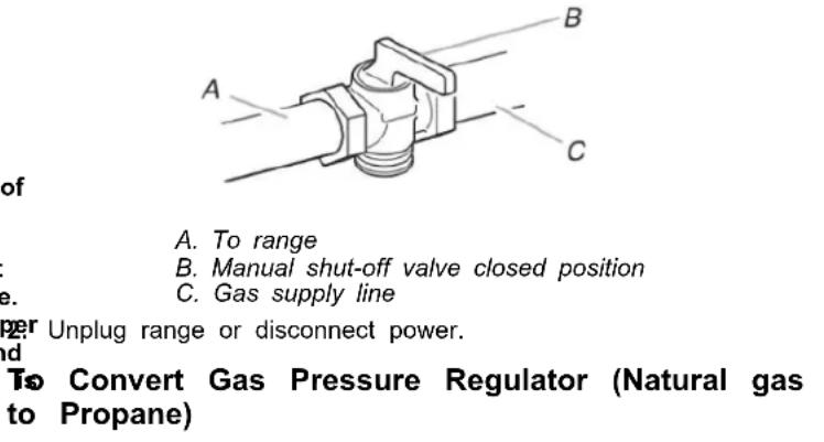 AMANA AGR6603SFS - WARNING: - 1