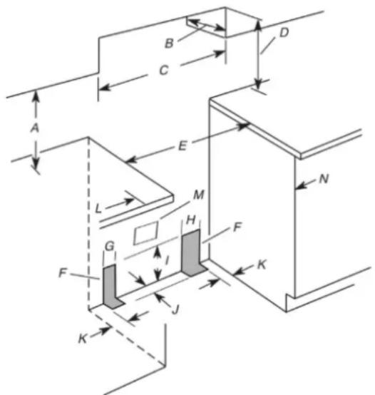 AMANA AGR6603SFS - Dimensions du placard - 1