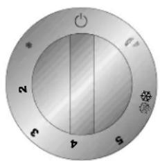 AMANA AFU1201AW - Perilla del control de temperatura esta ubica en - 1