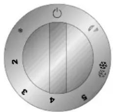 AMANA AFU1201AW - Congélation l'indication pratique - 1