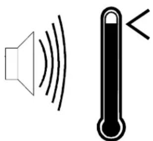 AMANA AFC2207AW - Commande du thermostat - 2