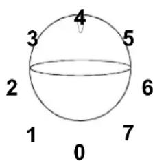AMANA AFC2207AW - Temperature Control Knob - 2