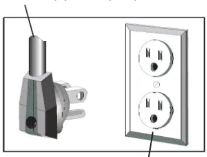 AMANA AFC0507BW - IMPORTANT SAFETY INFORMATION - 1
