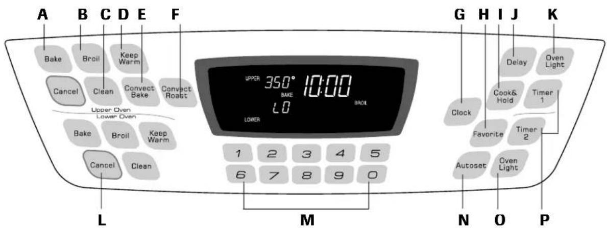 AMANA AEW4630DDS0 - Conserve estas instrucciones para referencia futura - 1