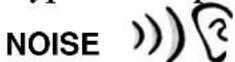 AMANA ADW862EAB - Type Cause probable Solution - 1