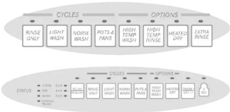 AMANA ADW862EAB - Select wash cycle - 1