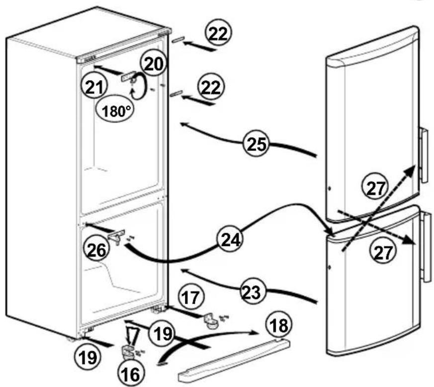 BEKO CH 146100 D - Réversibilité des portes - 2
