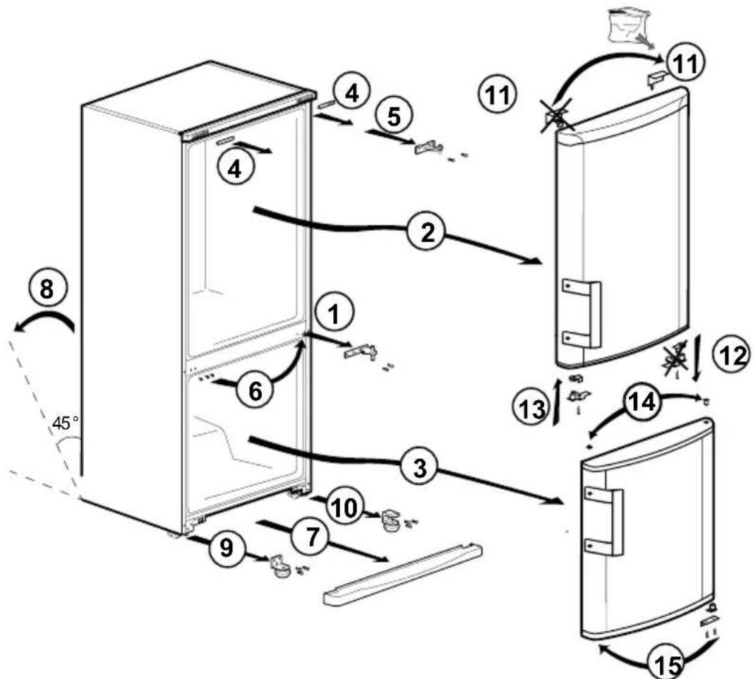 BEKO CH 146100 D - Réversibilité des portes - 1