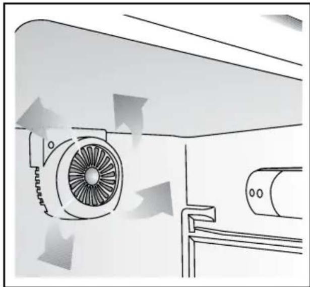 BEKO CH 146100 D - Ventilateur de refroidissement Turbo - 1