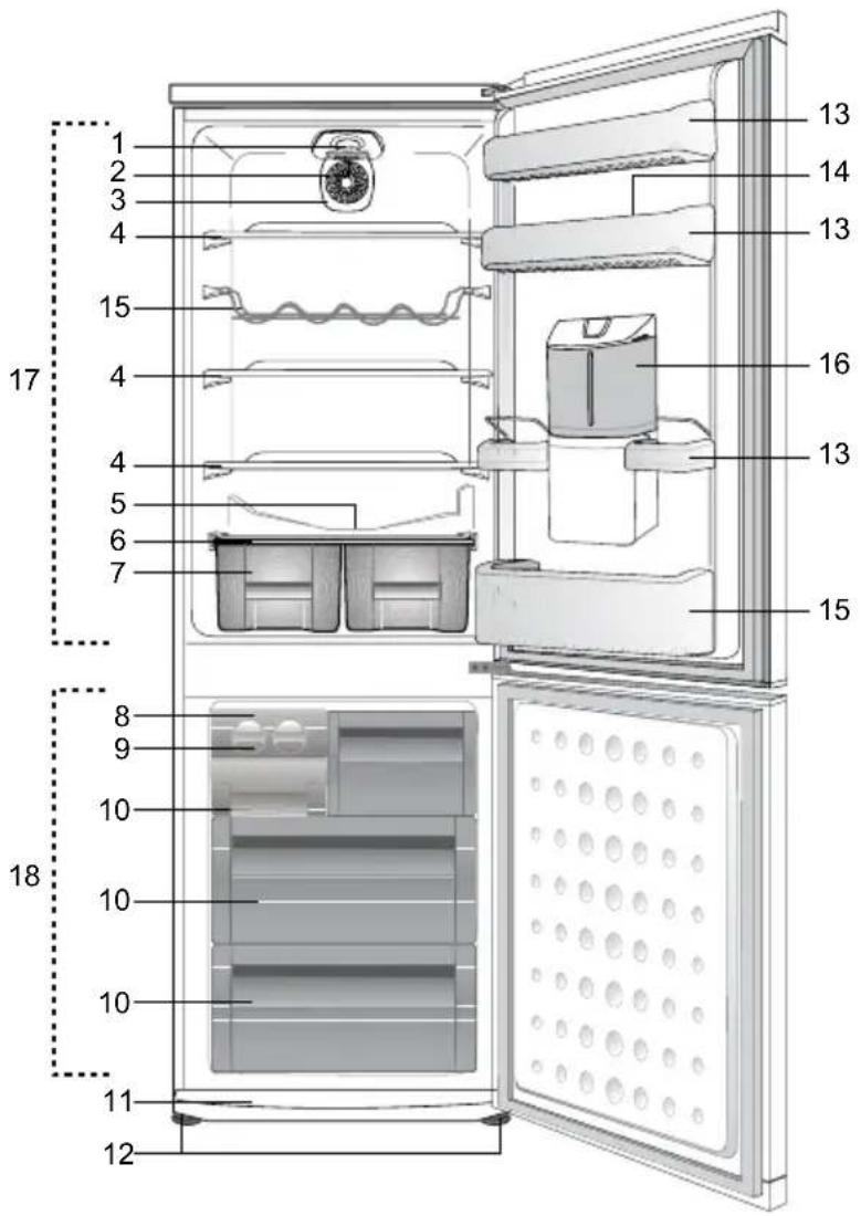BEKO CH 142100 DX - Описание холодильника - 1