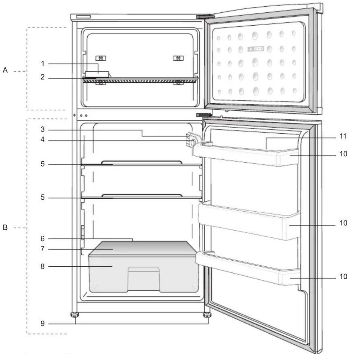 BEKO RDM6126 - Vaše chladnička - 1