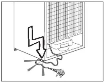BEKO RDM6126 - Allgemeine Hinweise zu Ihrer Sicherheit - 1