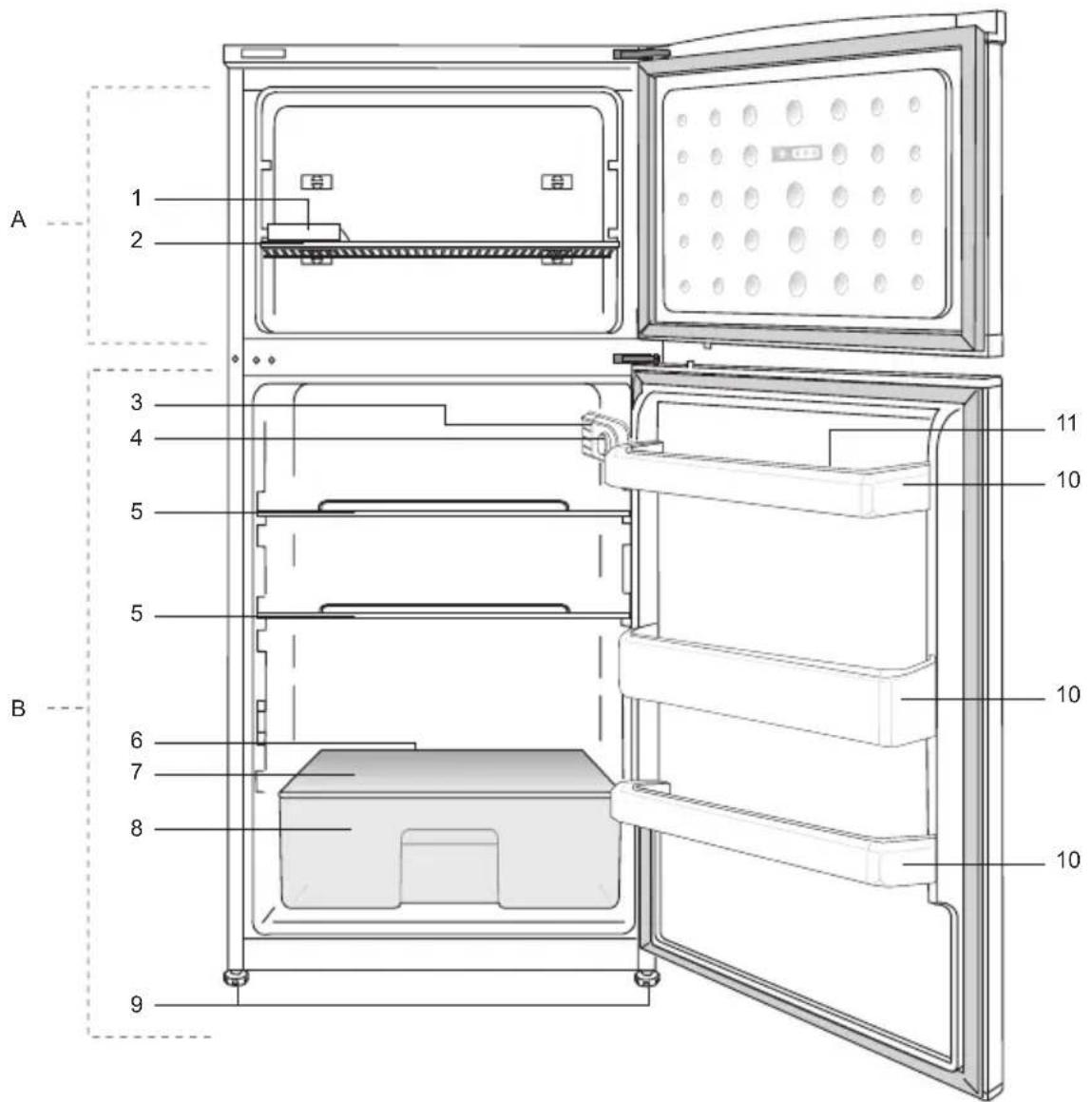 BEKO RDM6126 - Votre réfrigérateur - 1
