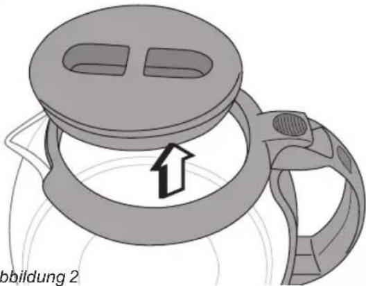 BESTRON ACM6081W - BENUTZUNG - Kaffeezubereitung - 2
