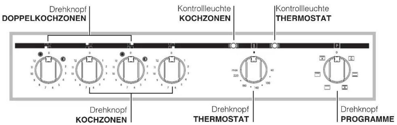 INDESIT HIM 506 EK.A IX - Gerätes - 2