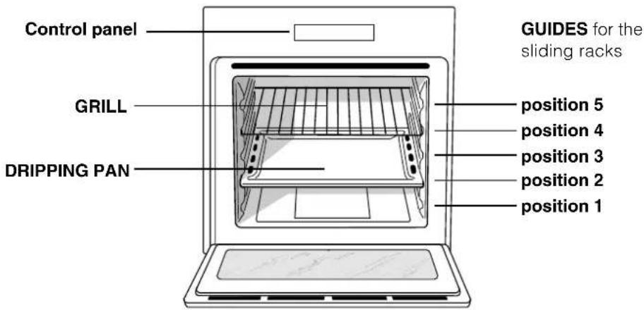 INDESIT HIM 506 EK.A IX - Connecting the supply cable to the mains - 1