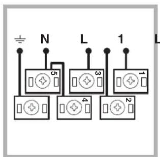INDESIT HIM 506 EK.A IX - Anschluss des Netzkabels - 2