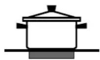 INDESIT HIM 506 EK.A IX - Conseils d'utilisation de la table vitrocéramique - 2