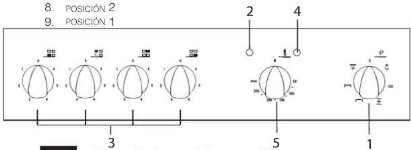 INDESIT HI 50.A (BK)1 - Descripción del aparato Vista deconjunto - 1