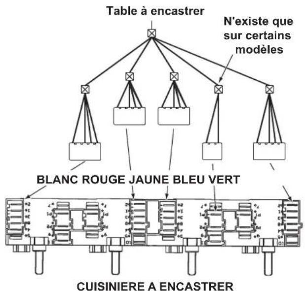 INDESIT HI 50.A (BK)1 - Raccordementelectrique - 1