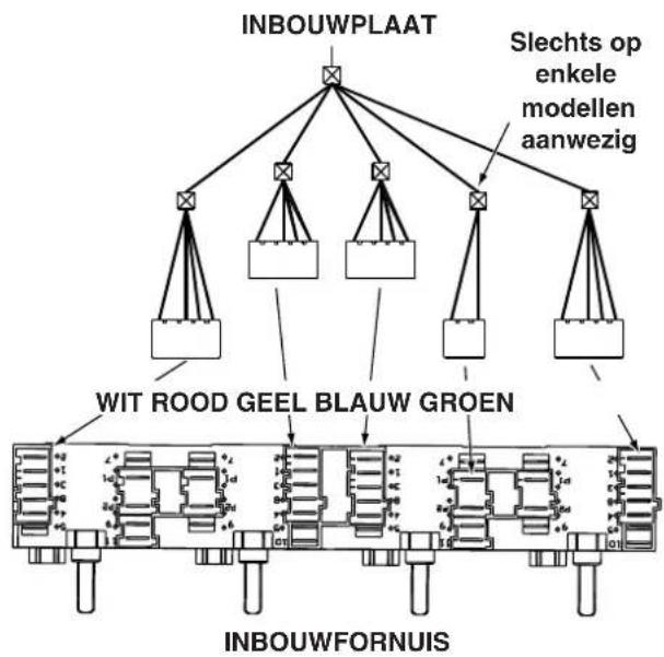 INDESIT HI 50.A (BK)1 - Elektrische aansluiting - 1