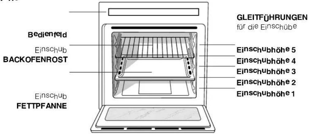 INDESIT HI 50 EK.B IX - Anschluss des Versorgungskabels an das Stromnetz - 1