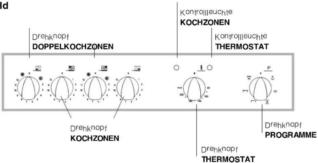 INDESIT HI 50 EK.B IX - Anschluss des Versorgungskabels an das Stromnetz - 2