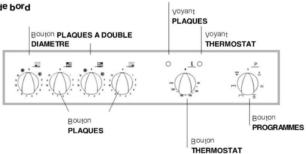 INDESIT HI 50 EK.B IX - Branchement du cable d'alimentation au réseau électrique - 2