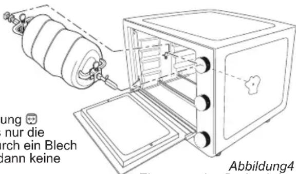 BESTRON AOV55 - VERWENDUNG - Verwendung des Drehspießes - 1