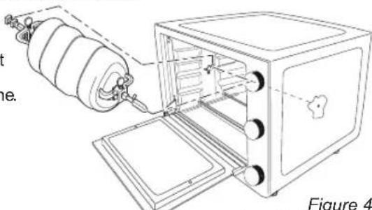BESTRON AOV55 - UTILISATION - Utilisation de la broche pour rôti - 1