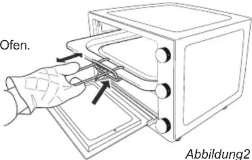 BESTRON AOV55 - VERWENDUNG - Backen - 1