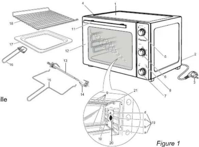 BESTRON AOV55 - FONCTIONNEMENT - Généralités - 1